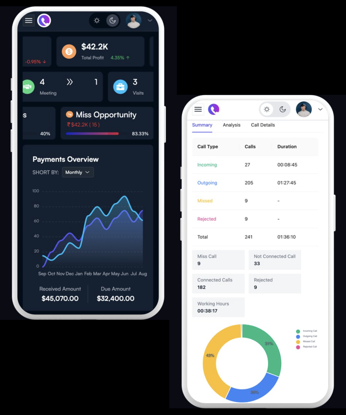 App dashboard preview